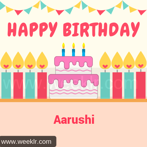 Candle Cake Happy Birthday  Aarushi Image