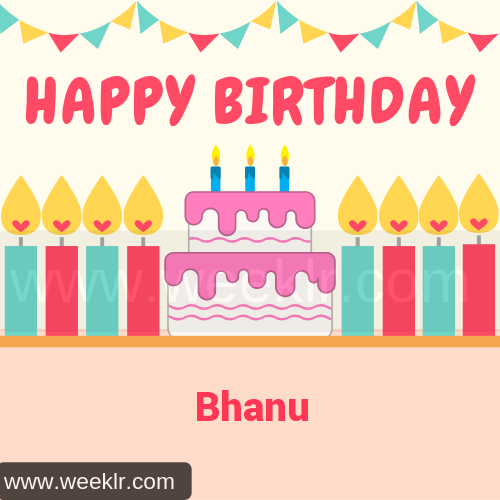 Candle Cake Happy Birthday  Bhanu Image